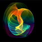 Spiritual Energy Multicolor Waves GIF