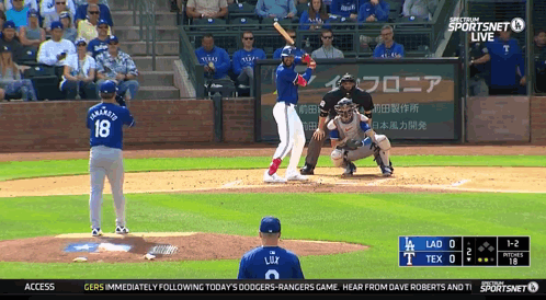 Sportsnet Dodgers vs Rangers Baseball Broadcast