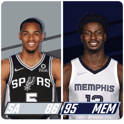 Spurs 86 Grizzlies 95 Third Fourth Break