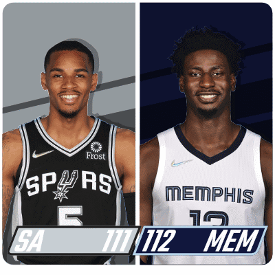 Spurs Grizzlies Third Fourth Period Break