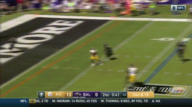 Steelers Big Game Highlights GIF