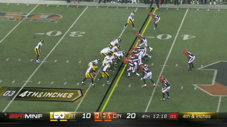 Steelers Game Time Thrills GIF
