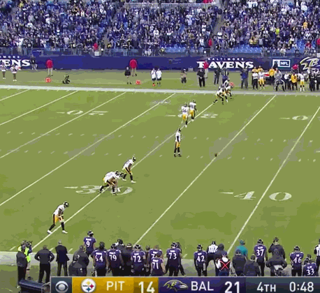 Steelers Victory Huddle GIF