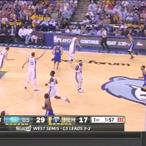 Stephen Curry Three Pointer GIF