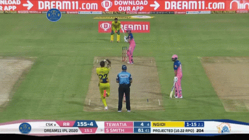 Steve Smith Scoop Shot Cricket GIF