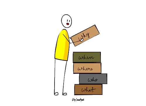 Stick Figure Holding Why Sign