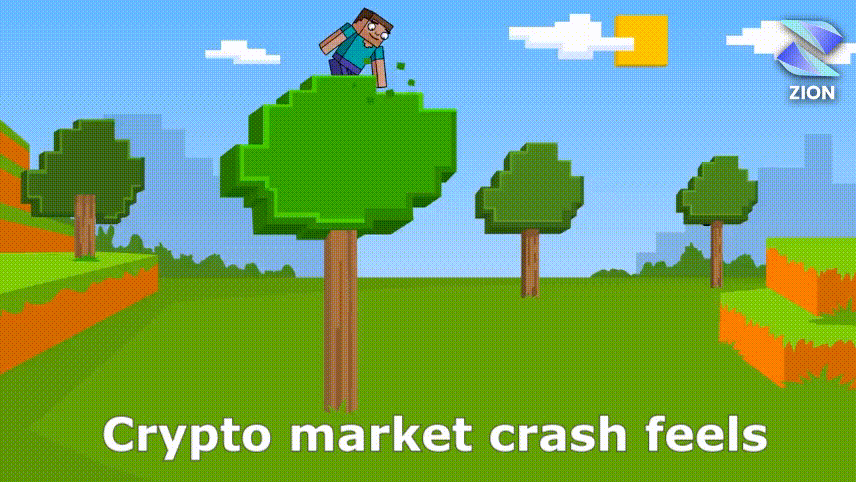 Stock Market Crash Video Game Meme GIF