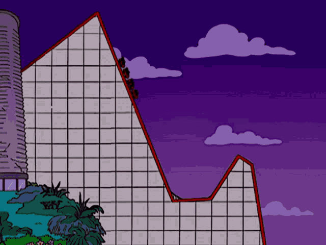 Stocks Going Down Rollercoaster The Simpsons GIF