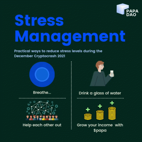 Stress Management Poster Man Drinking Water