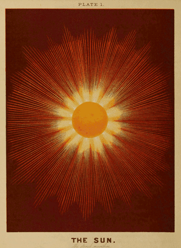 Sun Drawing With The Sun Below GIF
