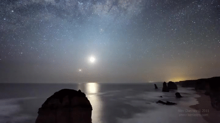 Sunset Stars Sky GIF