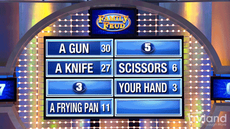 Survey Says Steve Harvey Shows Top 5 Answer GIF