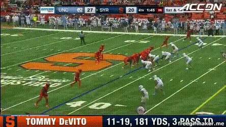 Syracuse Vs UNC Football Game On Screen GIF