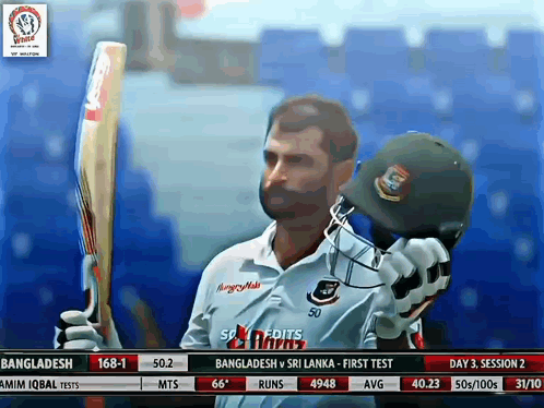 Tamim Iqbal Holding Helmet GIF