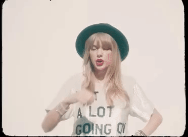 Taylor Swift Birthday Happy Free Confused GIF