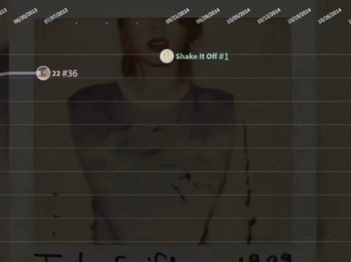 Taylor Swift I Don't Wanna Live Forever GIF