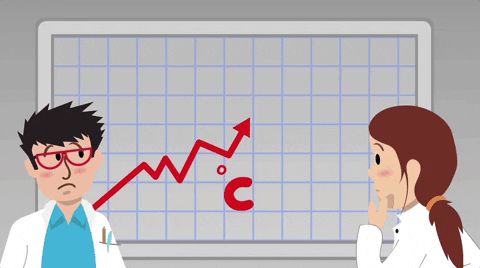 Temperature Chart Celsius Rising And Falling Arrow GIF