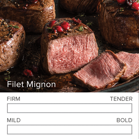 Tender Delicate Filet Mignon GIF