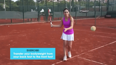 Tennis Beginner Forehand Drills GIF