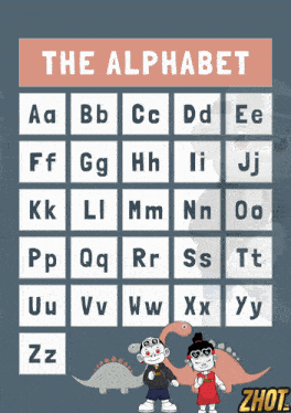 The Alphabet Abcs Gif GIF