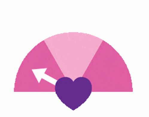 The Purple Love Meter GIF