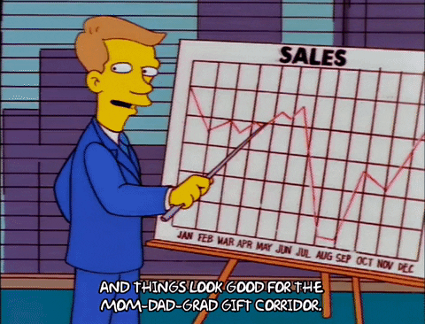 The Simpsons Character Business Sales GIF