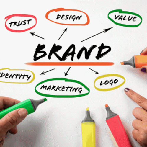 The Word Brand Is Written On A White Paper GIF