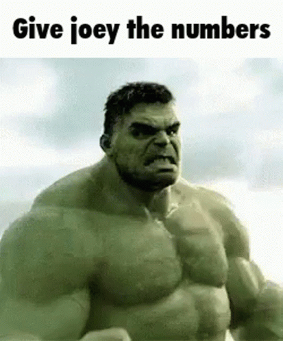 Those Are Rookie Numbers Incredible Hulk Screaming GIF