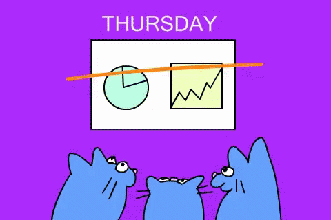 Thursday Work Chart Meme GIF