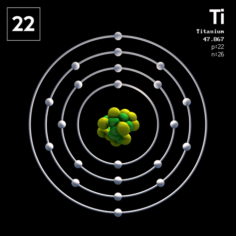 Titanium Atomic Number 22 GIF