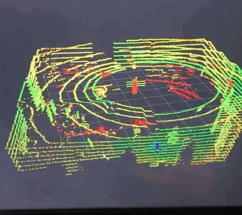 Tools And Data Scanners GIF