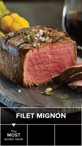 Touch Of Luxury Filet Mignon GIF