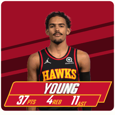 Trae Young Score Standing Animation GIF