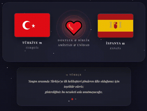 Turkey and Spain Flags With Heart