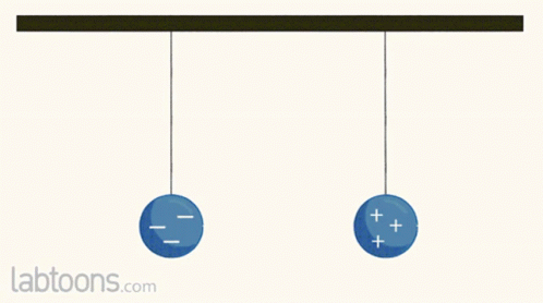 Two Balls Hanging From String Labtoons.com GIF
