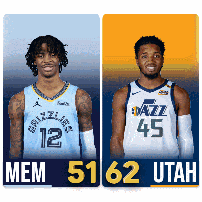 Two Basketball Players 12 and 45