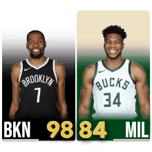 Two Basketball Players Brooklyn and Bucks