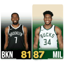Two Basketball Players Brooklyn Nets and Bucks Standing