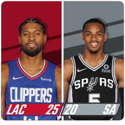 Two Basketball Players Clippers and Spurs