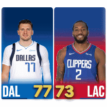 Two Basketball Players Dallas Clippers
