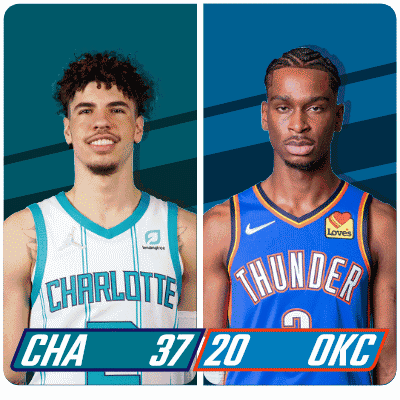 Two Basketball Players From Charlotte And Okc Are Shown GIF