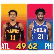 Two Basketball Players From Hawks and Phillies