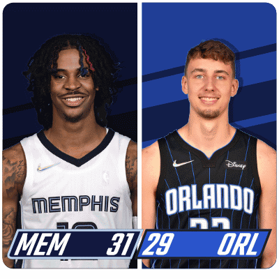 two basketball players from memphis and orlando