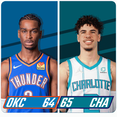 Two Basketball Players From Okc And Charlotte GIF