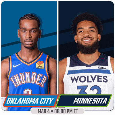 Two Basketball Players From Oklahoma City And Minnesota Are On Display GIF