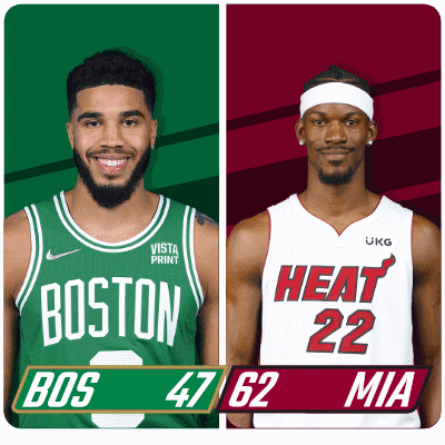 Two Basketball Players From The Boston Celtics And Heat GIF