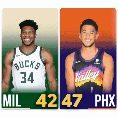 Two Basketball Players From The Bucks And The Valley GIF