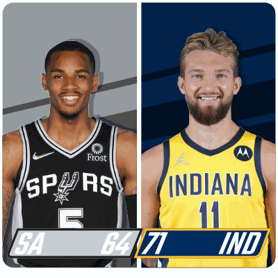Two Basketball Players From The Indiana Pacers And The San Antonio Spurs GIF