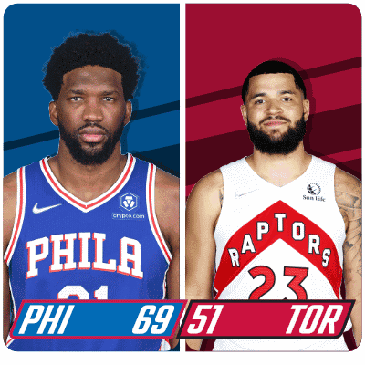 Two Basketball Players From The Philadelphia 76Ers And The Raptors Are Standing Next To Each Other GIF