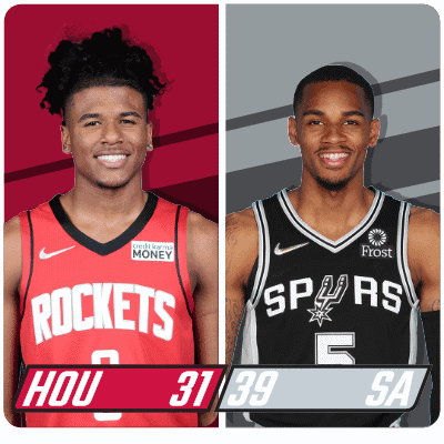 Two Basketball Players From The Rockets And Spurs GIF